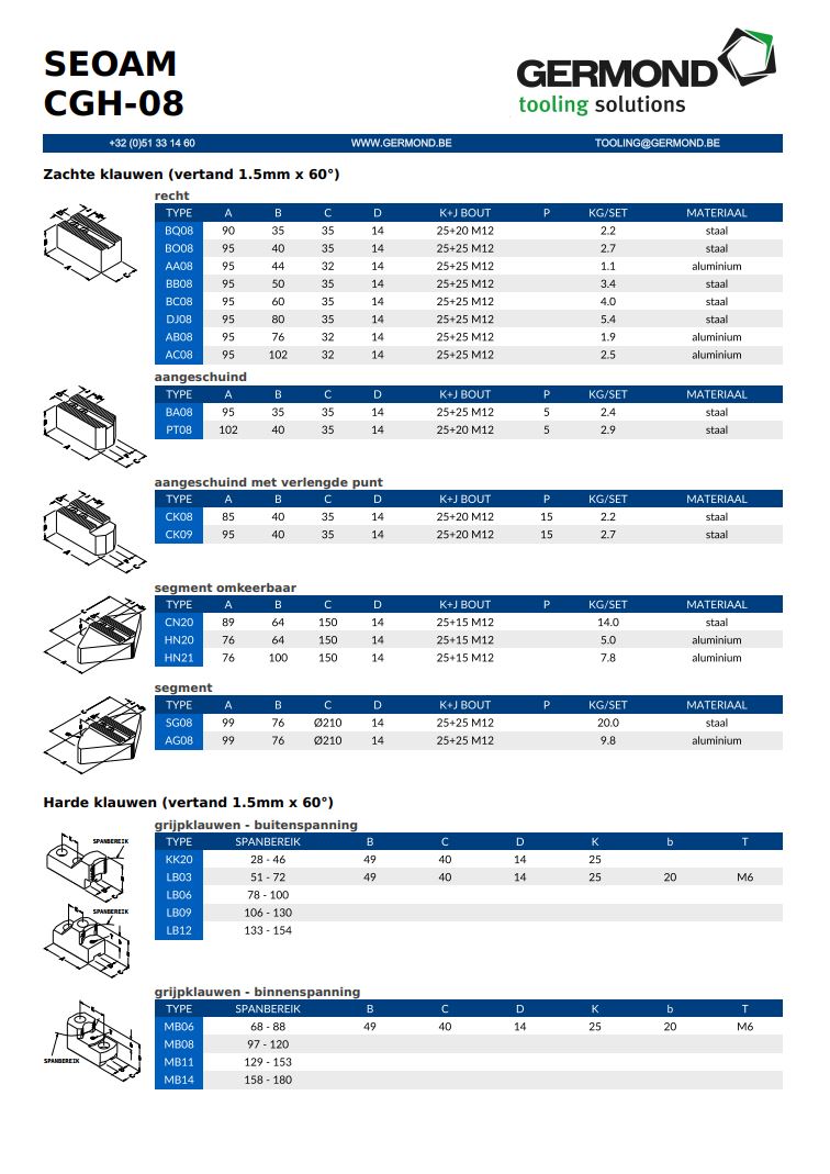 SEOAM CGH-08