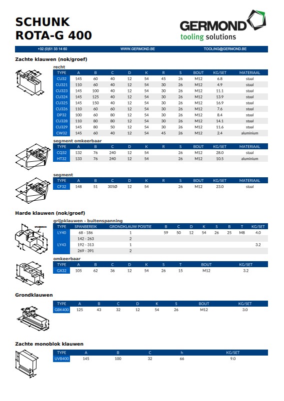 SCHUNK ROTA-G 400