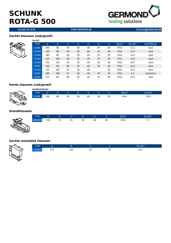 SCHUNK ROTA-G 500